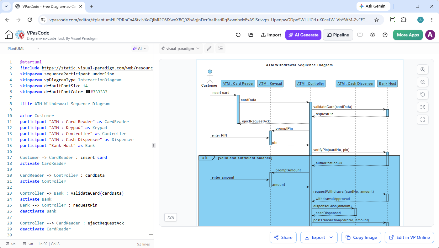 A sequence diagram generated from image