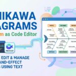 New in VPasCode: AI Ishikawa (Fishbone) Diagram Generator New in VPasCode: AI Ishikawa (Fishbone) Diagram Generator