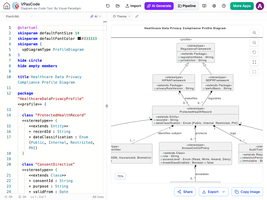 VPasCode editor showing a modified UML Profile diagram result updated via AI prompt instructions.