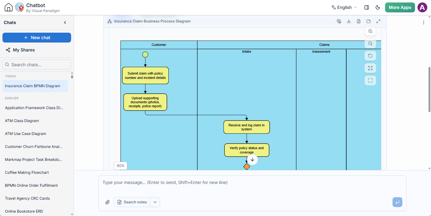A BPMN generated by AI, presenting in Visual Paradigm's AI Diagramming Chatbot