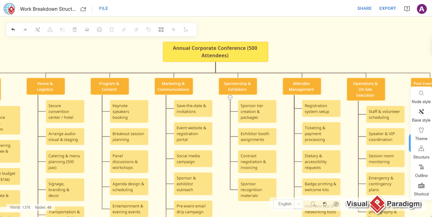 Editing a Work Breakdown Structure diagram in Visual Paradigm's Smartboard
