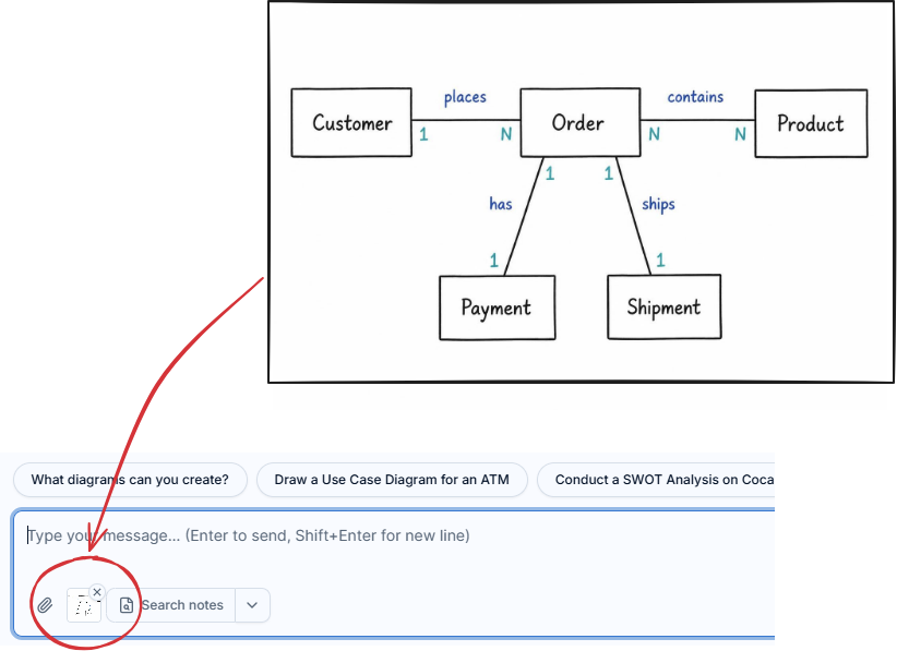 Uploaded the draft ERD image into Visual Paradigm's AI Diagramming Chatbot