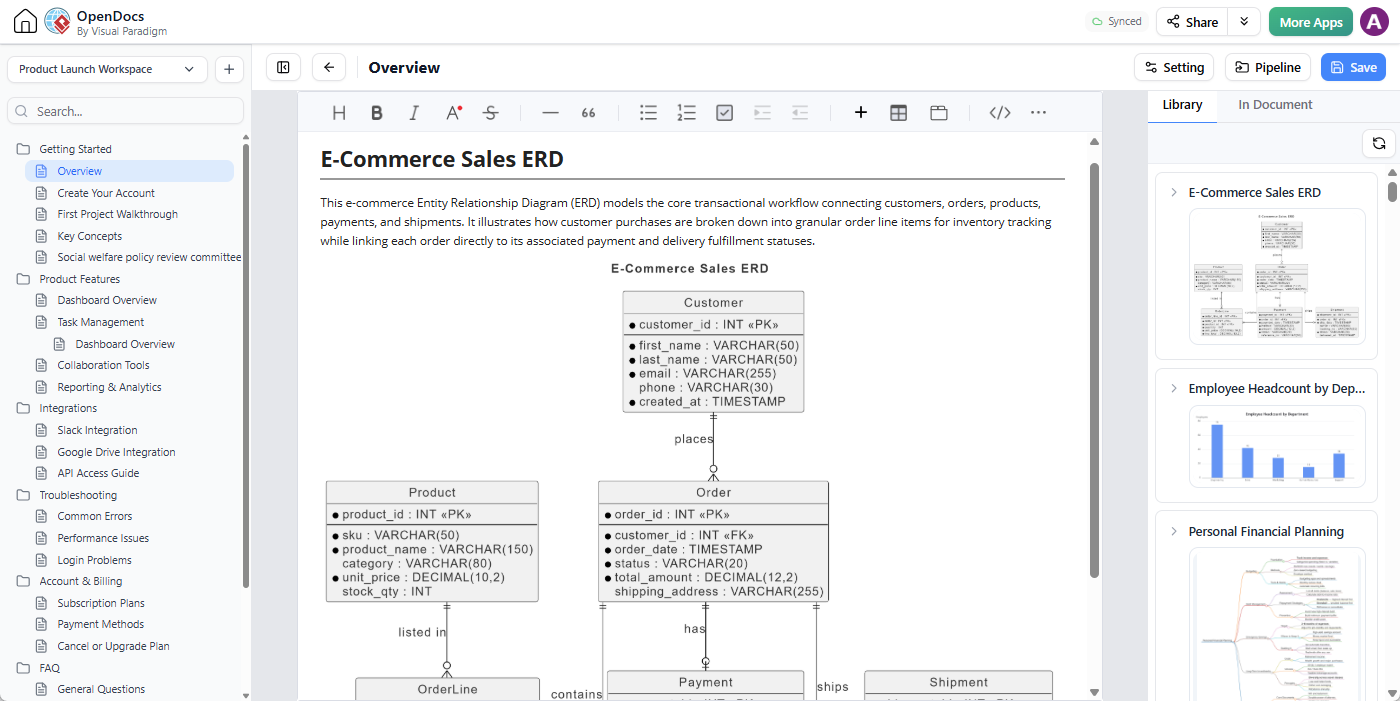 Editing a specification page for an E-Commerce ERD.