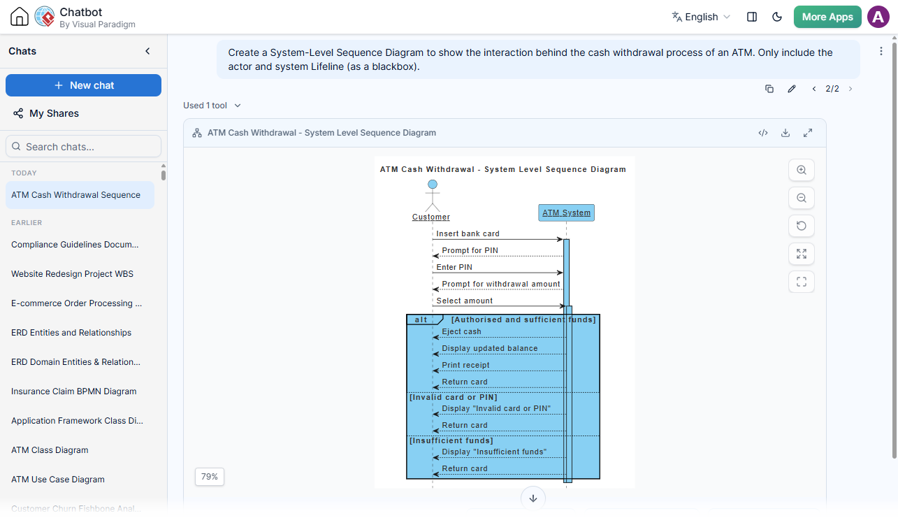 The original reply is replaced with the new reply, with the new diagram generated.