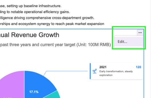Click the options menu on an embedded infographic to re-open and edit