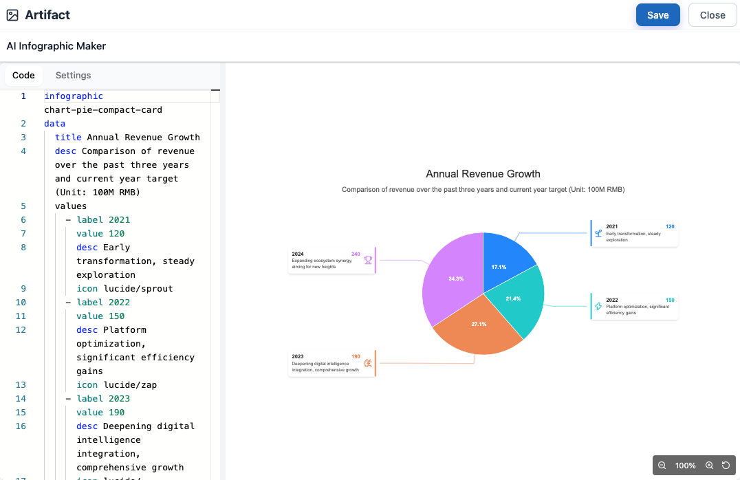 Edit infographic text, data values, and layout directly in the editor code panel
