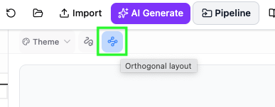 Orthogonal layout toggle button highlighted in the VPasCode toolbar