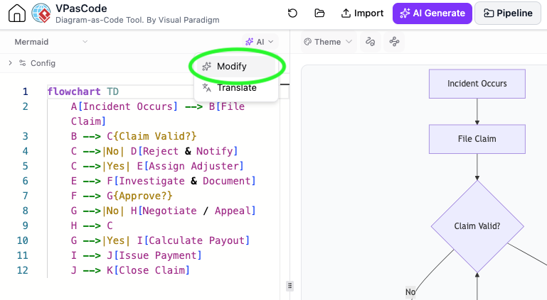 Visual Paradigm VPasCode editor highlighting the AI Modify dropdown menu above Mermaid flowchart code